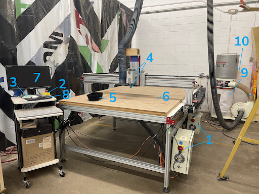 cnc_router_avid1.png