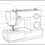 consumer_sewing_machine_tool_tutorial_image12.jpg
