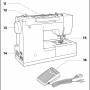 consumer_sewing_machine_tool_tutorial_image20.jpg