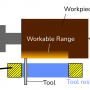lathe_toolrest_3.png
